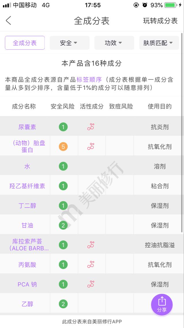 日本大创美白精华测评,大创美白精华男人可以用吗