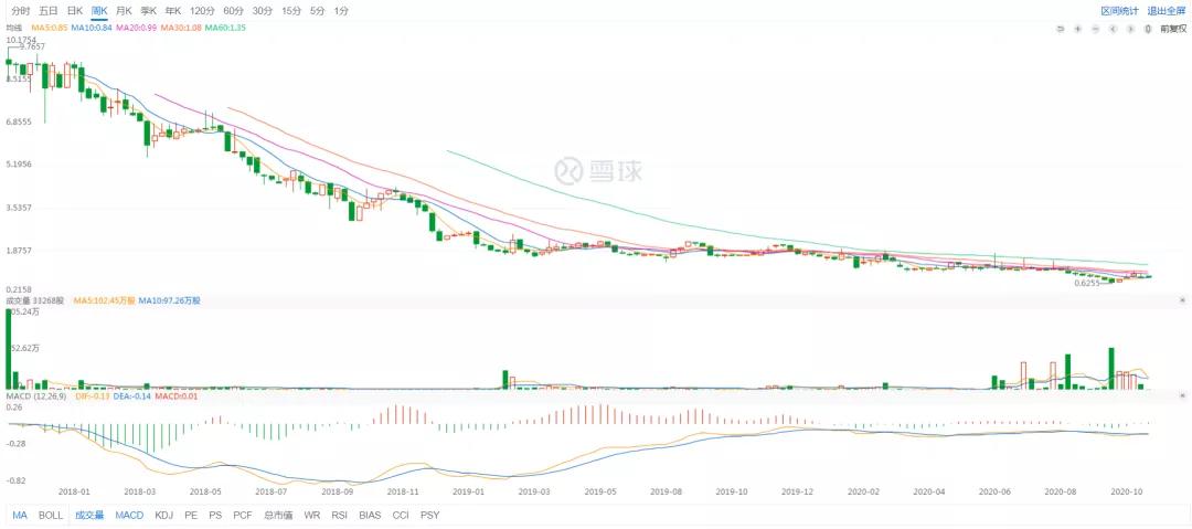 四季教育老板,四季教育机构没落了吗