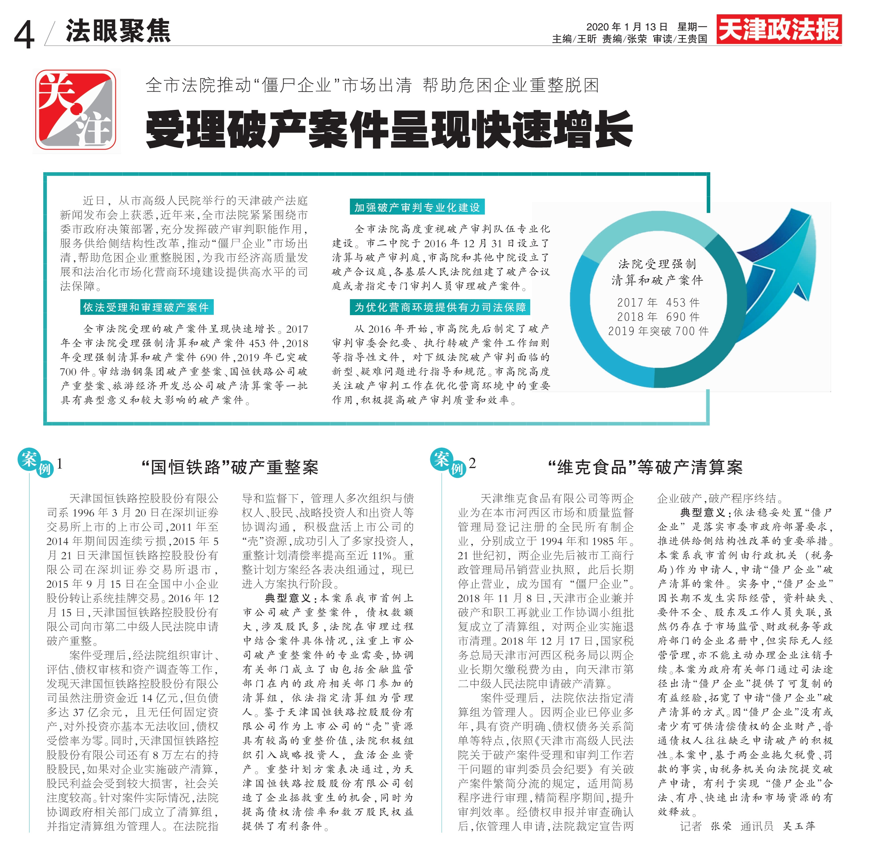 僵尸企业市场化处置方案,推进僵尸企业处置工作