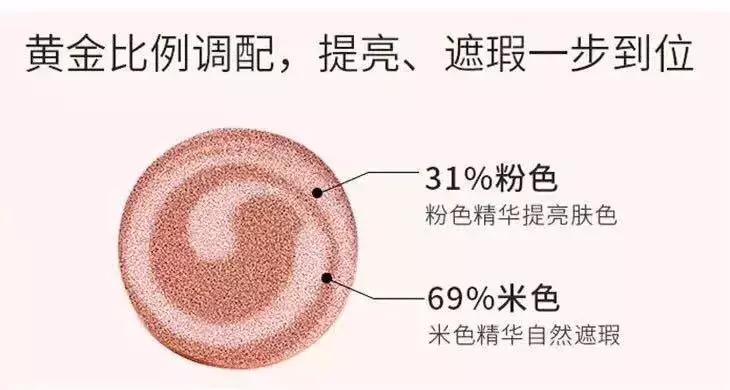 韩国的热销产品,韩国新款爆款