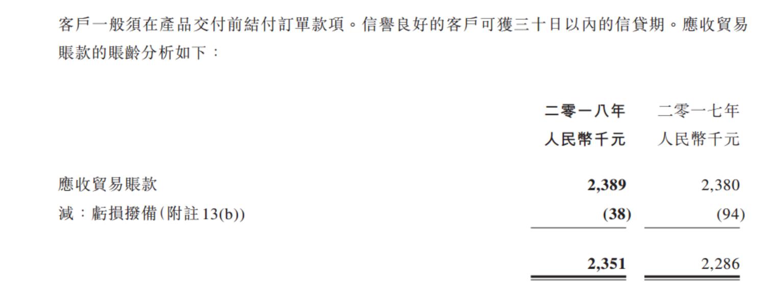 谭木匠年销售多少,谭木匠梳子成本