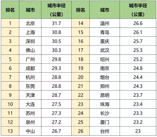 温州瓯江口房子能买么,温州瓯江口房子有没有升值空间