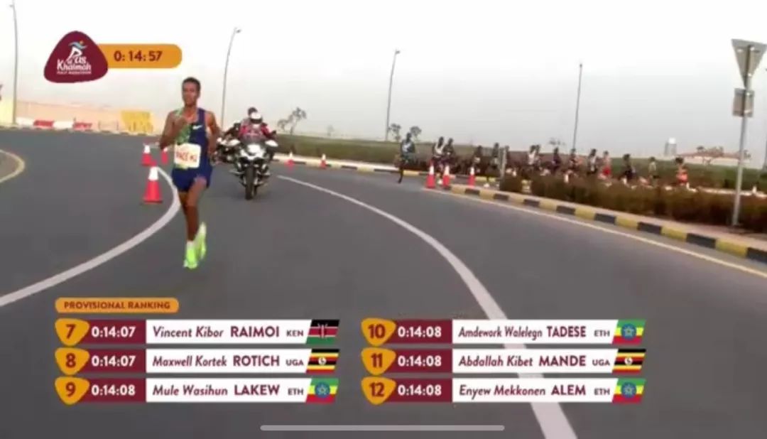 厉害！女子半马世界纪录被打破，成绩1小时04分31秒