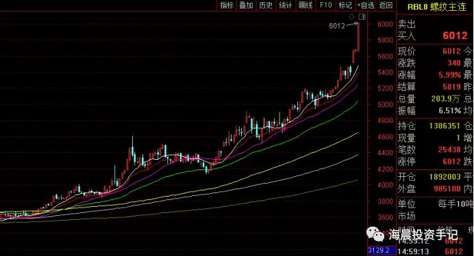钢铁股未来的机会,钢铁股值得做长线投资吗为什么