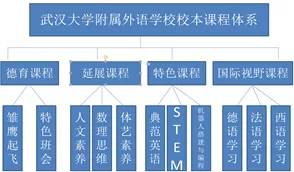 武昌区的“遗珠”，省文理状元的故乡竟是这所学校