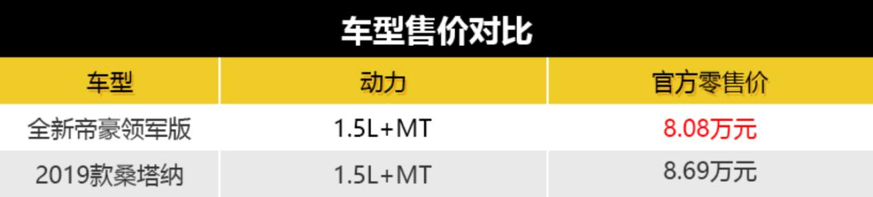 大众桑塔纳可以买吗,我为什么不买日系车