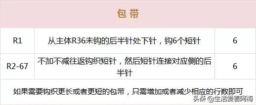 钩针美人鱼包包玩偶图解,美人鱼包包头部钩针教程