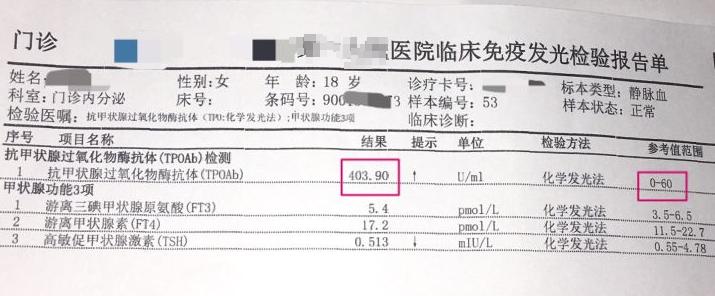 桥本氏甲亢多久转换成甲减,甲亢治疗中为什么会转为甲减
