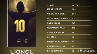 2020足坛可能发生的10件大事梅西国家队捧杯中超新王登基