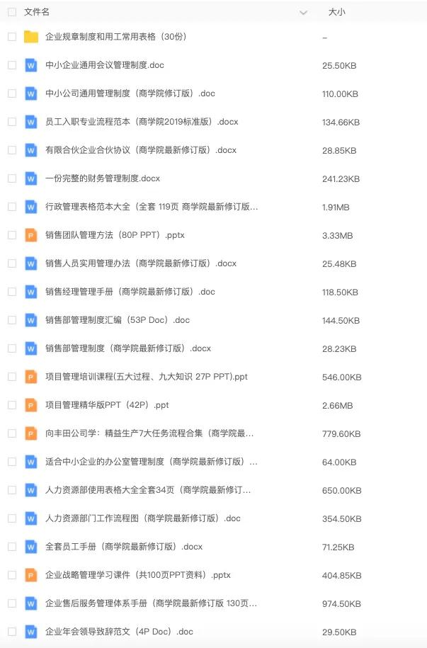 人力资源管理胜任力模型数据分析,供应链总监胜任力模型