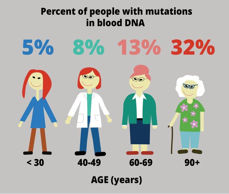 LIGO新发现最小黑洞?一孕傻三年不靠谱|一周科技速览