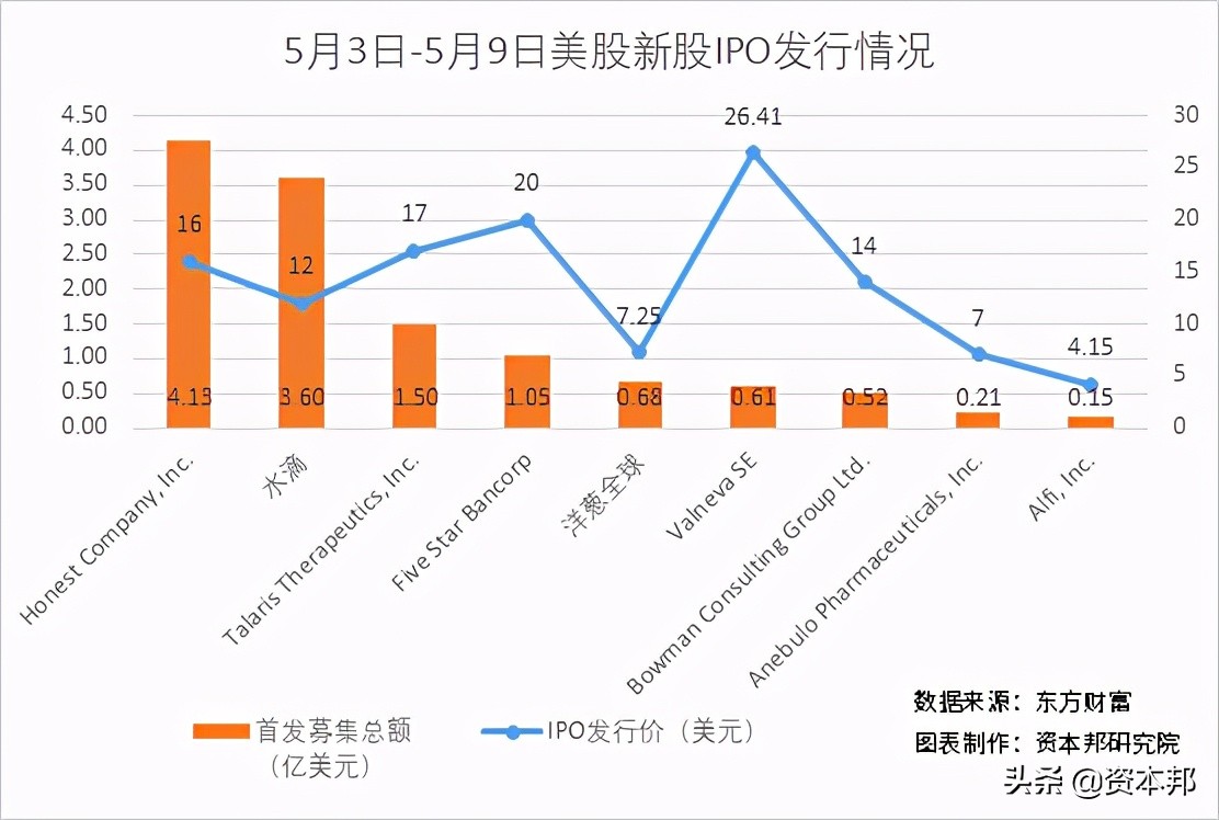 港股即将上市,港股有望迎开门红