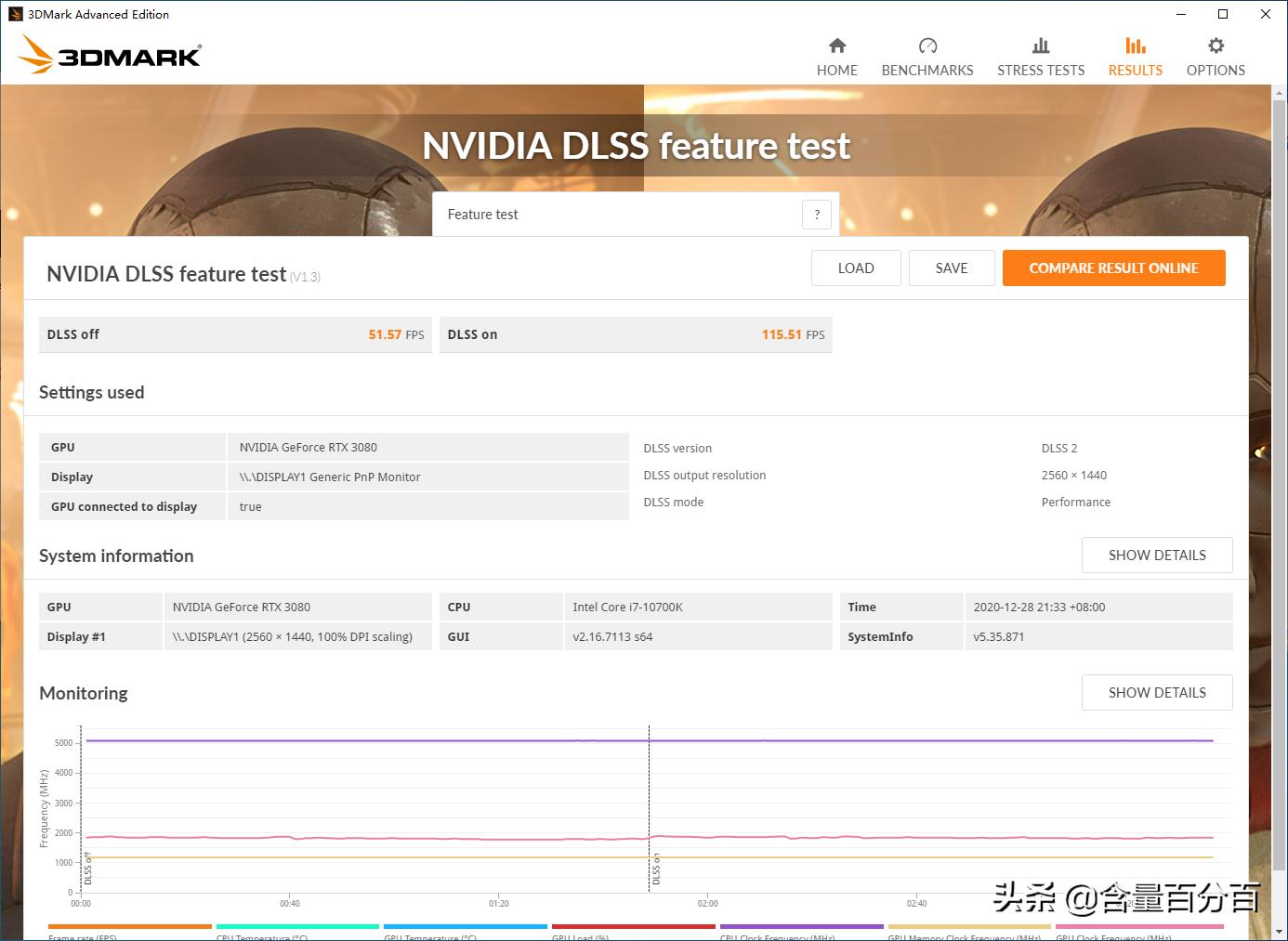 显卡转接线对性能影响吗,显卡转接线会掉帧吗