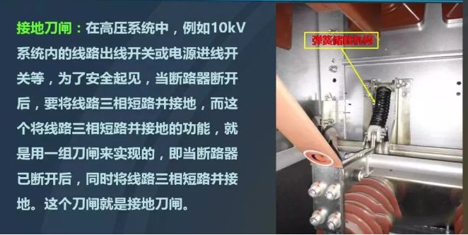 高压开关柜基础知识问答,高压开关柜基本知识心得