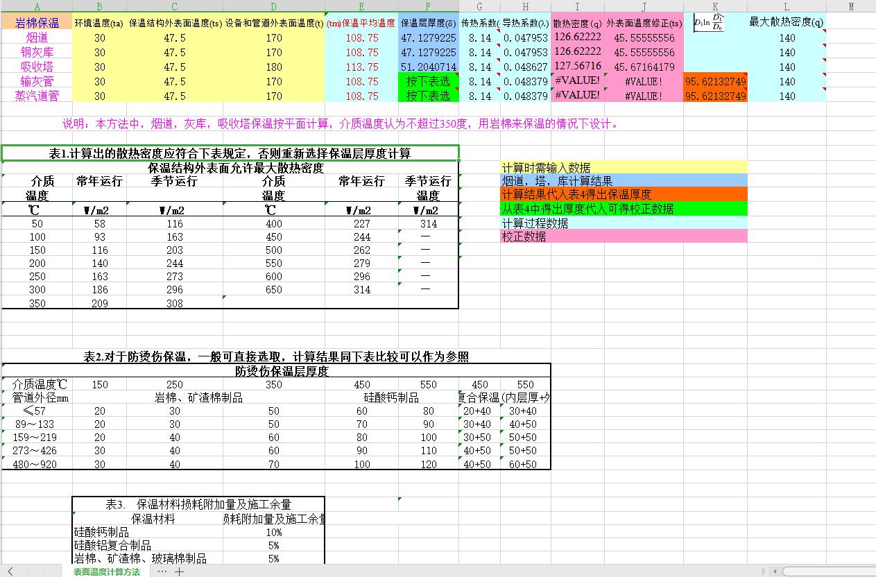 建筑快速算量软件,建筑图纸公式计算软件
