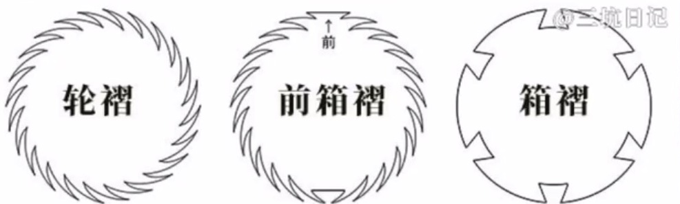 三坑jk制服视频,新入坑jk制服