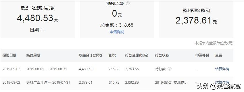 写作收入翻10倍的头条变现攻略,头条播放量10000如何变现