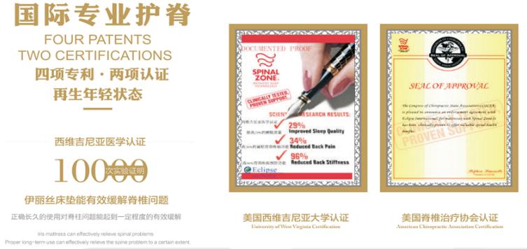 新思维创造大未来,伊丽丝再一城引发行业重大关注