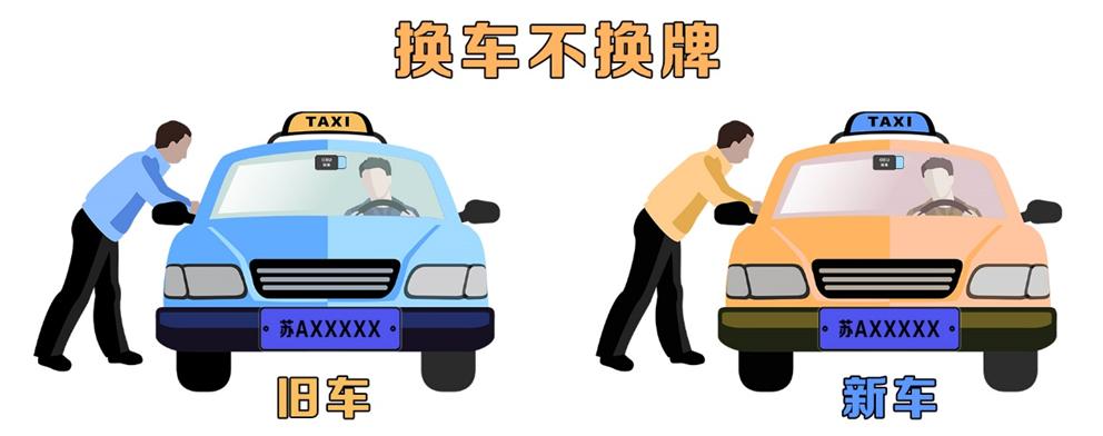 换车了车牌不变etc怎么变更到新车,换新车用原来的牌照etc怎么办