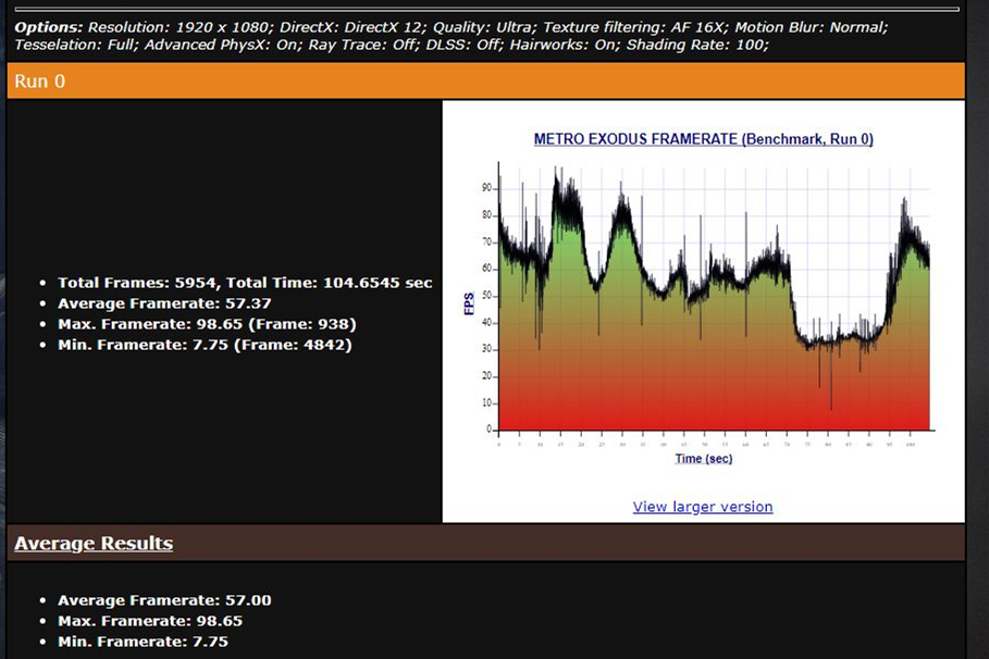 m.2涓绘澘nvme,浜屾墜涓绘澘鎺ㄨ崘鏀寔m.2nvme