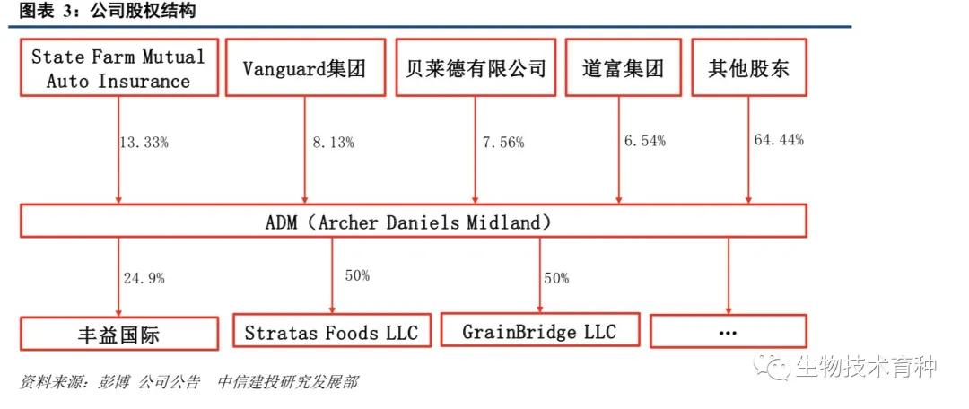 adm璺ㄥ浗绮晢,鍏ㄧ悆绮晢宸ㄥごadm