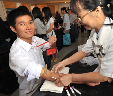 公务员体检费多少,公务员体检高血压