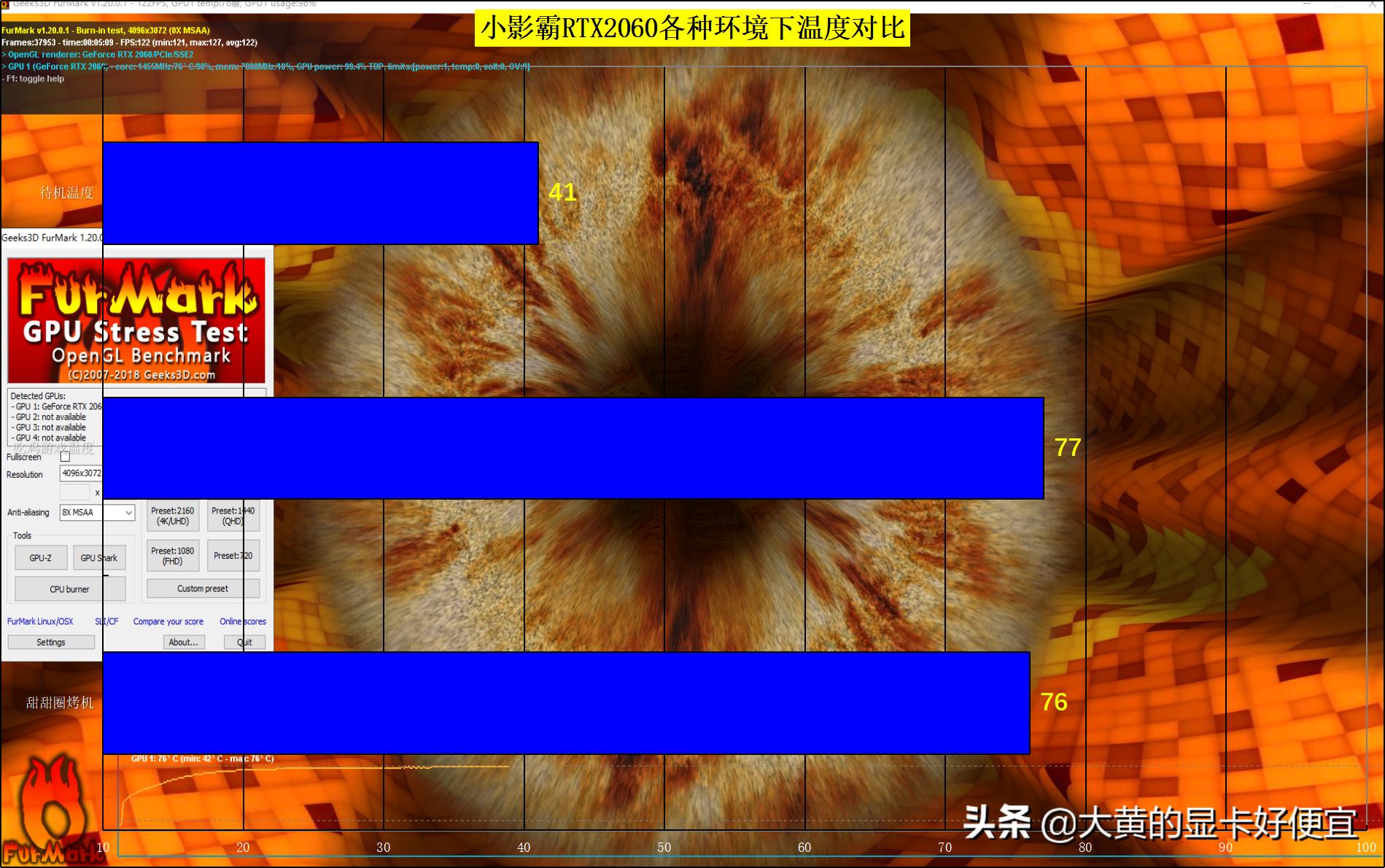 铭瑄是微星的吗,铭瑄rtx3060显卡评测