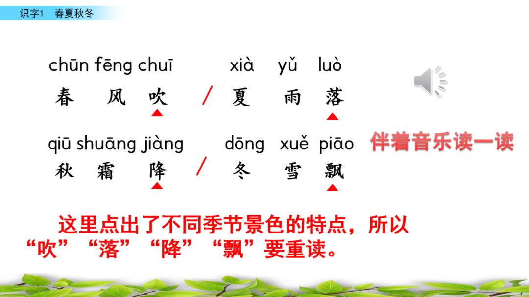 一年级语文下册春夏秋冬生字笔画,部编版一年级上册课文朗读完整版