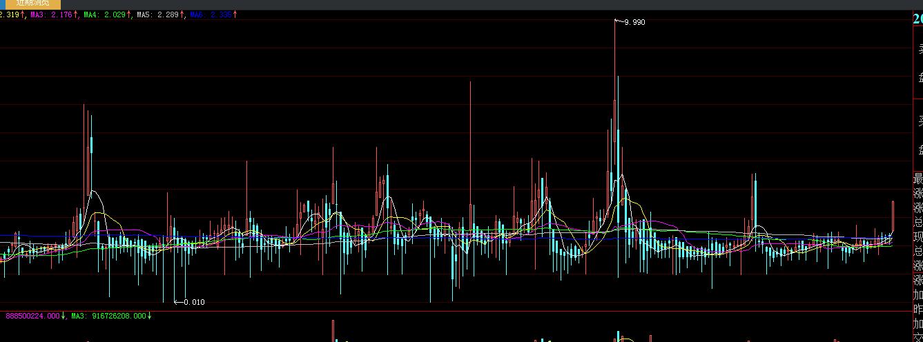 国债逆回购怎么操作重磅干货,国债逆回购的钱怎么没回来呀