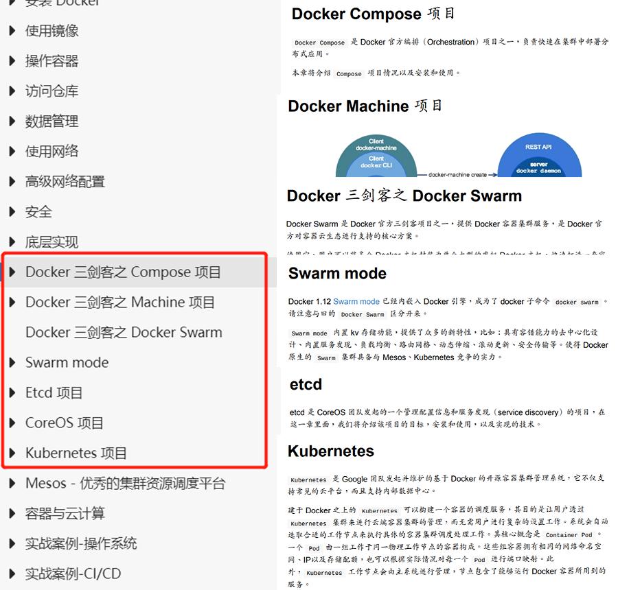 k8sdocker实战,容器docker和k8s架构图