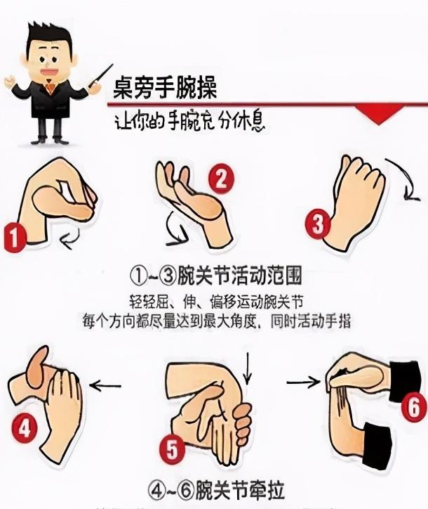 得了妈妈手——腱鞘炎,真的需要封闭治疗吗?杨大夫为你揭秘