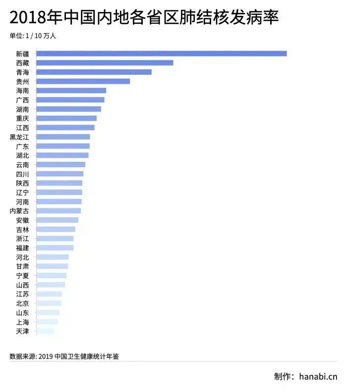 怀孕三个月后老公确诊肺结核,怀孕3个月我老公查出肺结核