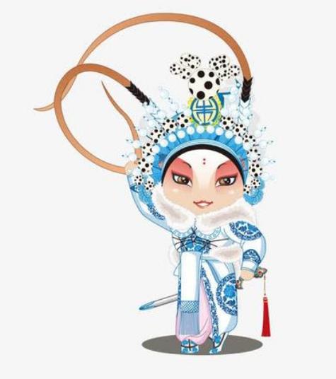 为什么戏剧脸谱要画那么难看,中国戏剧为啥要画脸谱