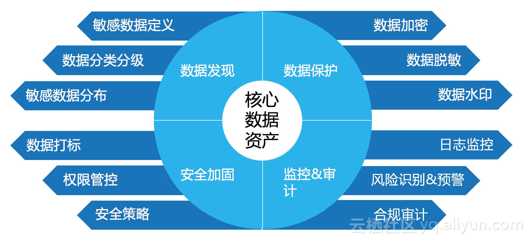 阿里小二是怎么审核的,阿里小二做什么