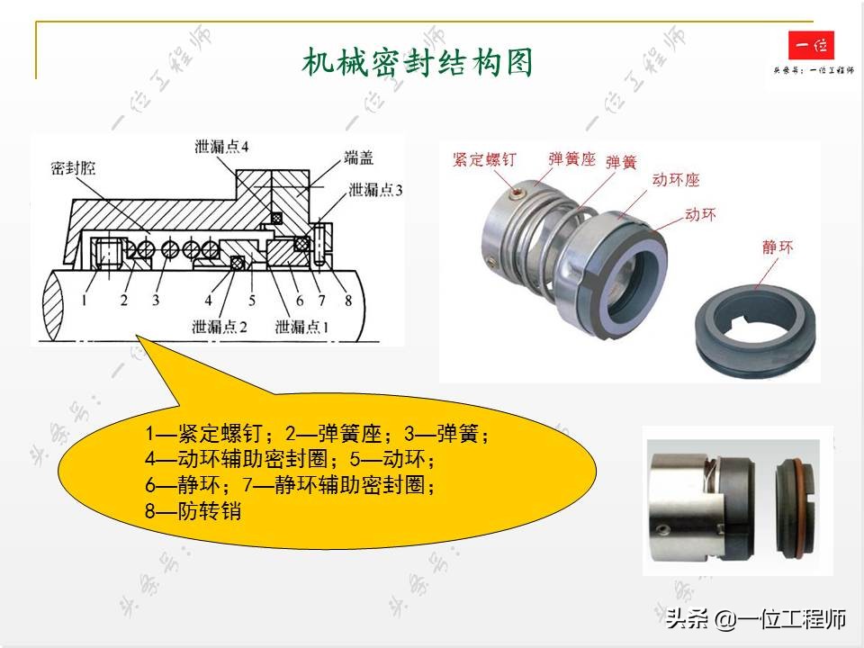 机械密封是干什么用的,机械密封怎样起作用