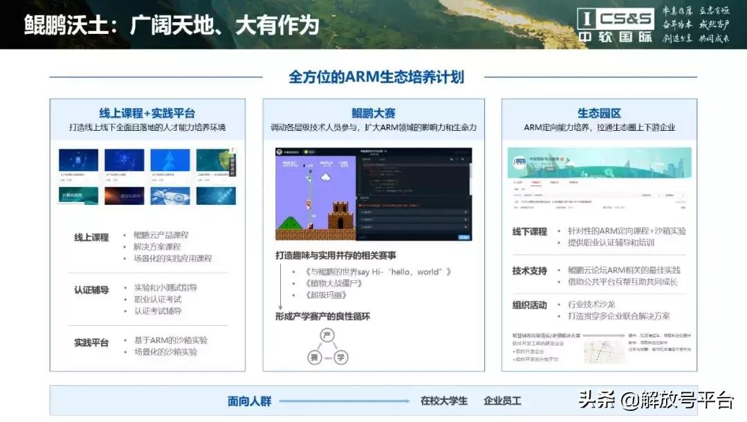 中软国际简介成都,成都中软国际