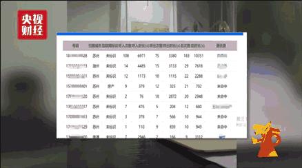 为啥*款贷**App要读取你的手机通讯录？“714高炮”的套路把这事说清了