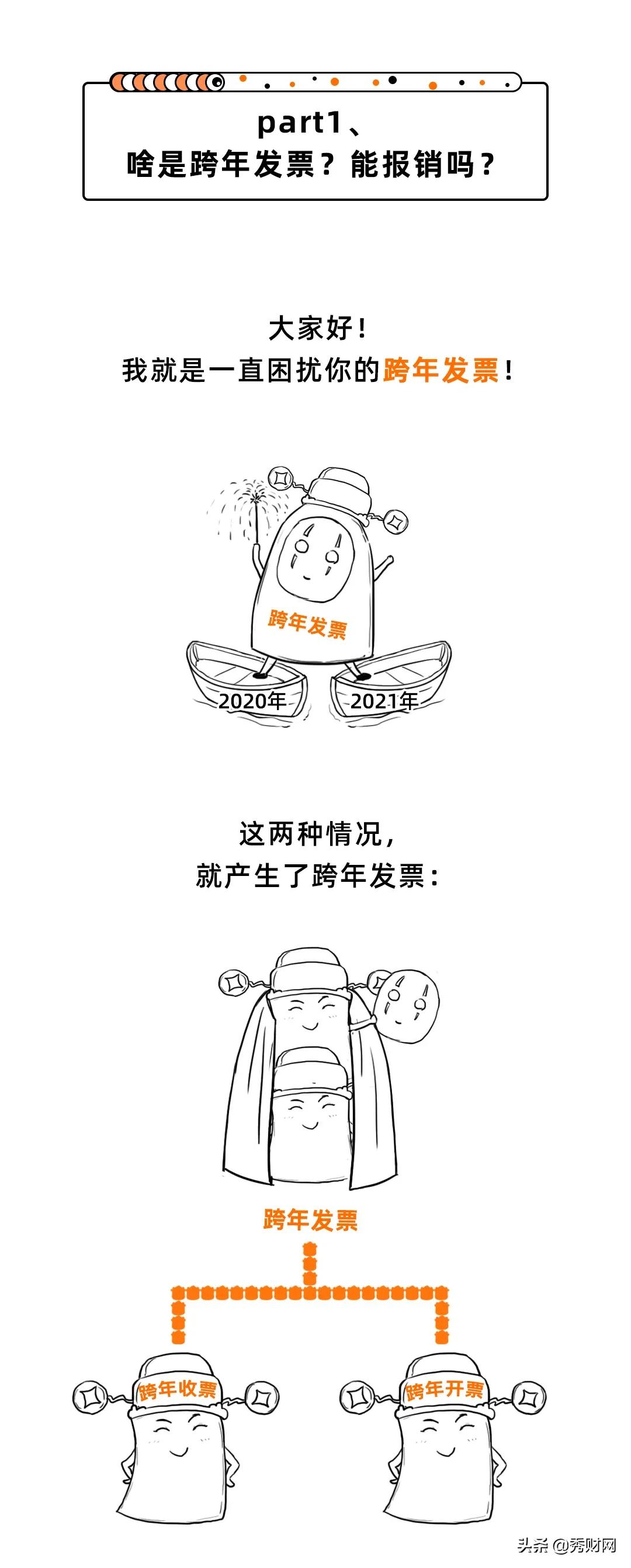 关于发票跨年报销的情况说明,工会跨年的发票可以报销吗