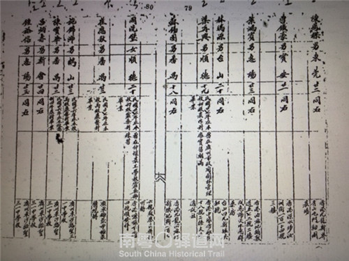 何香凝与抗日战争中的仲恺农工学校