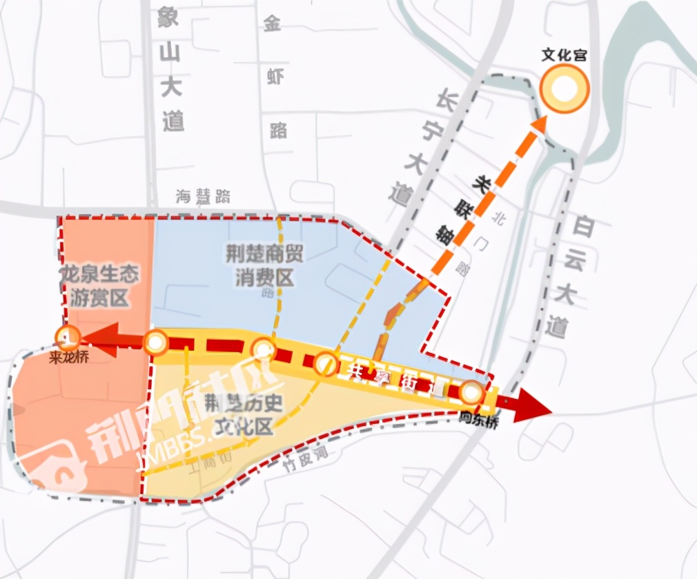 长春市南关区东天街改造规划,洛阳天街改造规划