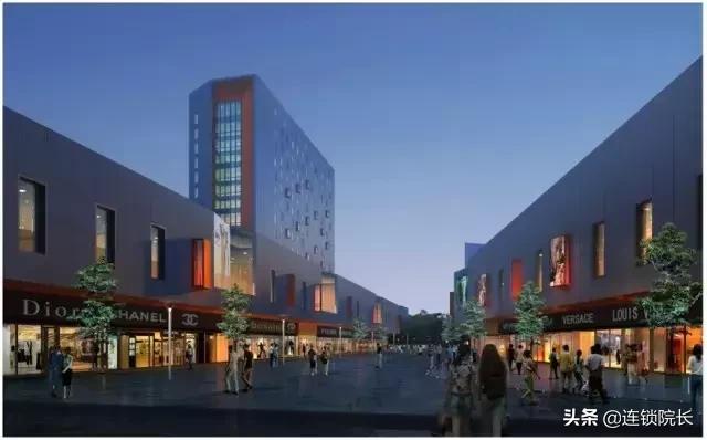 连锁企业招商会六种方法,连锁招商体系的六点知识