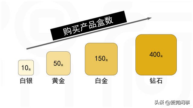 东莞法院揭秘微商“杀猪盘”——演技好不好全靠套路