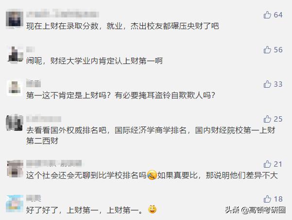 十大财经大学全国排名,八大财经院校排名