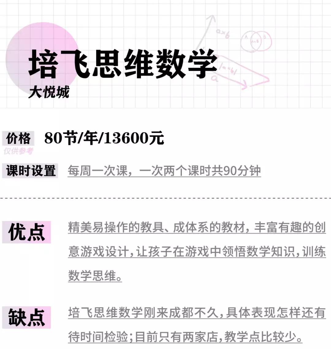 免费儿童数学启蒙学习推荐,靠谱小学数学辅导选哪家