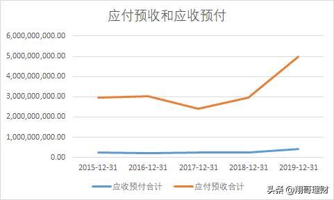 肉制品龙头企业,行业龙头股判断指标