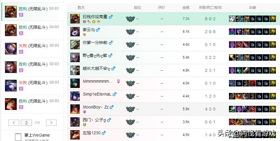 英雄联盟无限乱斗哪个英雄厉害,英雄联盟无限乱斗英雄强度排行榜