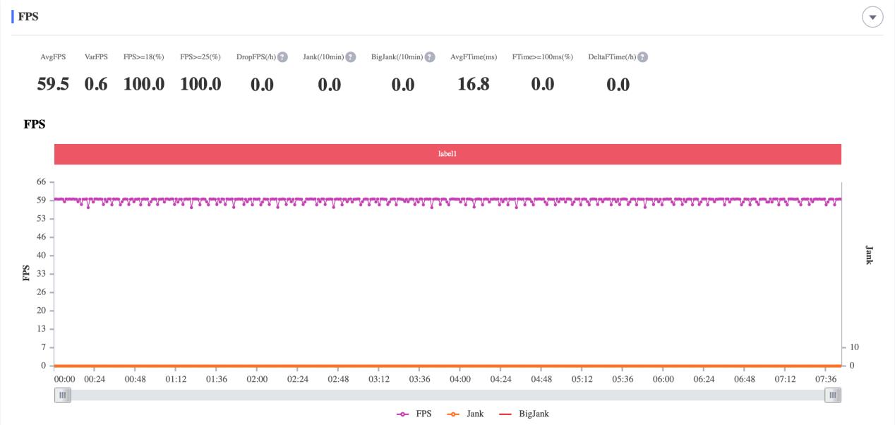 华为平板matepadpro办公体验,matepadpro12.6对比ipadpro