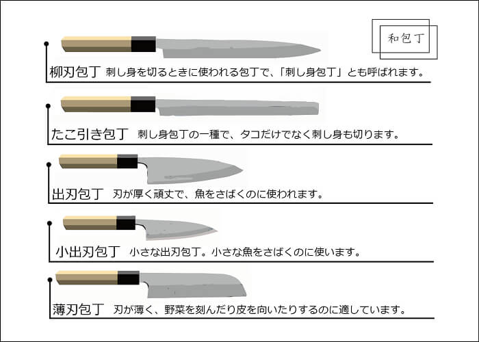 日本刀白纸钢和青纸钢区别有哪些,日本青纸刀
