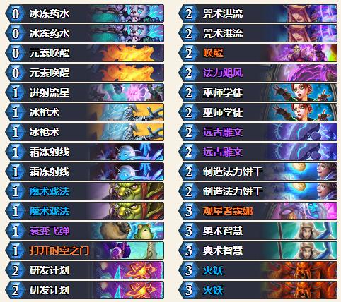 2024炉石传说狂野牧师t0卡组排行榜,炉石狂野最新卡组排行