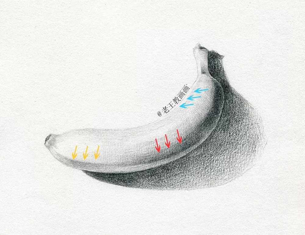 没有画画基础的孩子可以学素描吗,不会画素描怎么学画素描